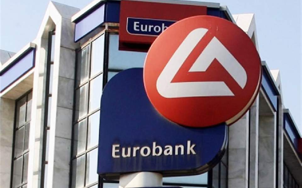 eurobank
