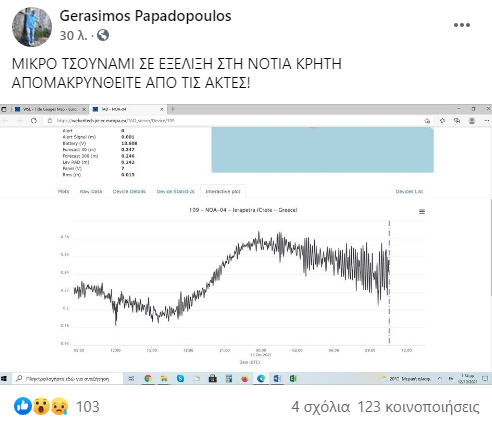Μικρό τσουνάμι στη Νότια Κρήτη μετά το σεισμό των 6,3 Ρίχτερ! «Απομακρυνθείτε από τις ακτές» το μήνυμα του σεισμολόγου Γεράσιμου Παπαδόπουλου 1 Μικρό τσουνάμι στη Νότια Κρήτη μετά το σεισμό των 6,3 Ρίχτερ! «Απομακρυνθείτε από τις ακτές» το μήνυμα του σεισμολόγου Γεράσιμου Παπαδόπουλου