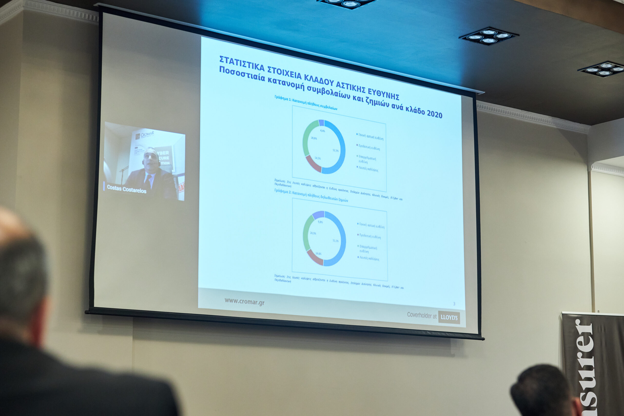 Κώστας Κωσταρέλος στο 34th Thessaloniki Insurance Conference