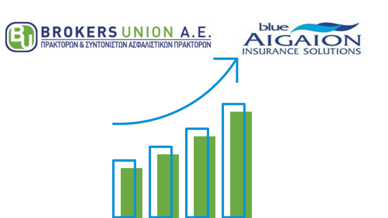 Brokers Union Α.Ε., Blue Aigaion Α.Ε.