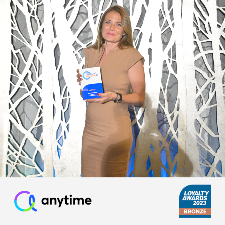 Σημαντική διάκριση για το πρόγραμμα επιβράβευσης πελατών της Anytime στα Loyalty Awards 2023