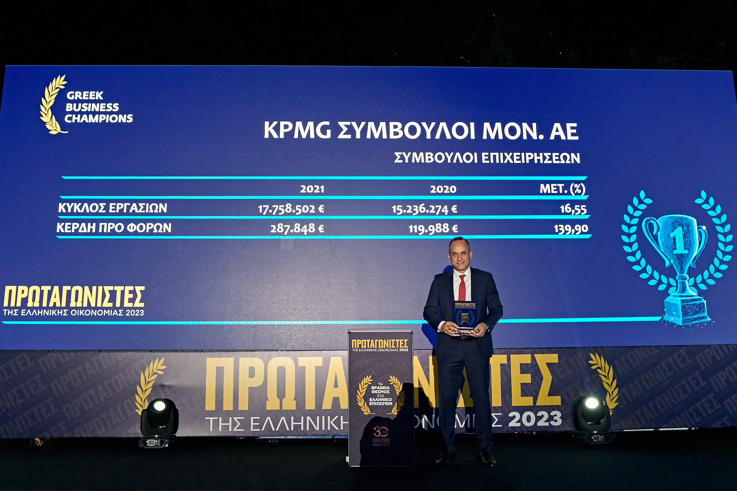 Πρωταγωνιστές της Ελληνικής Οικονομίας 2023, KPMG