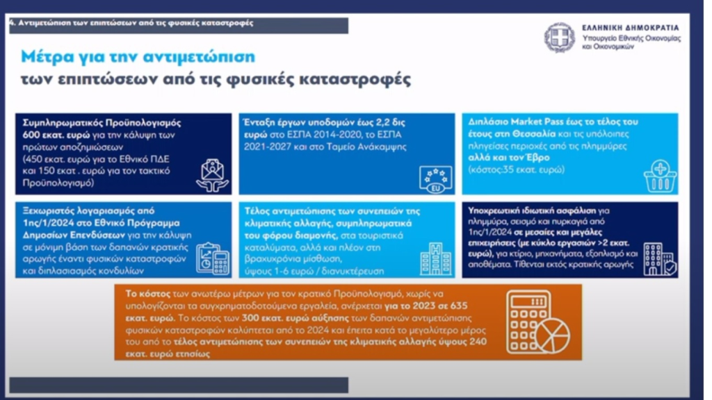 Αυτά είναι τα νέα μέτρα του Υπουργείου Οικονομικών για τις φυσικές καταστροφές