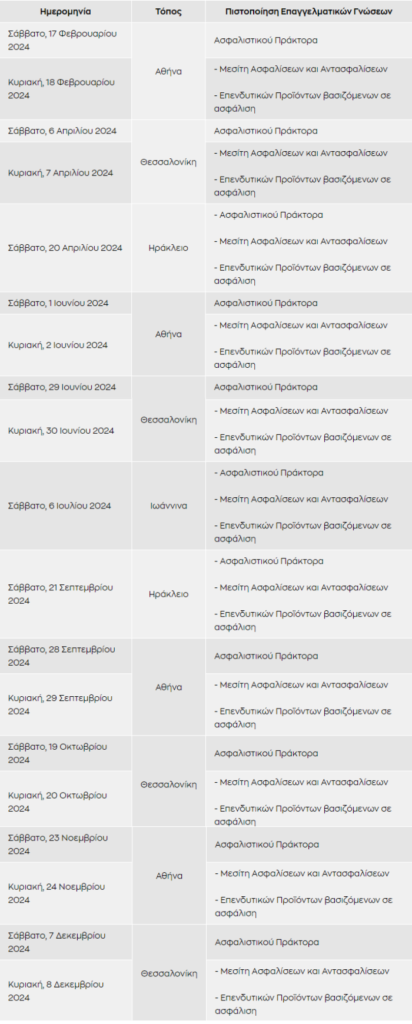 Δείτε το πρόγραμμα εξετάσεων του 2024 για ασφαλιστικούς διαμεσολαβητές