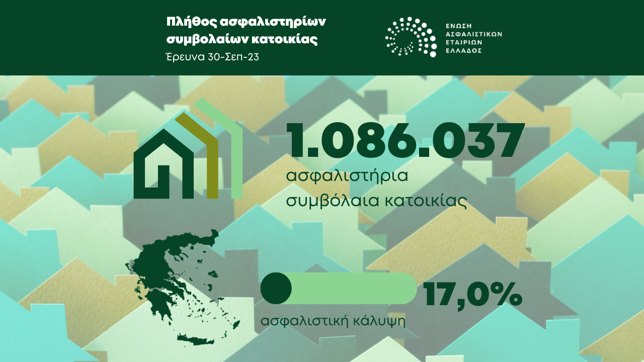 ασφαλιστήρια συμβόλαια κατοικιών, ΕΑΕΕ