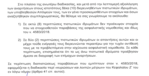 Κινητοποίηση της Τράπεζας της Ελλάδος μετά από παρέμβαση του Ε.Ε.Θ. για τις αθέμιτες πρακτικές τραπεζών