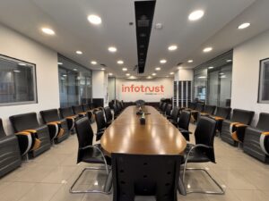 Η Infotrust επενδύει στα νέα ιδιόκτητα κεντρικά της γραφεία στη Θεσσαλονίκη!
